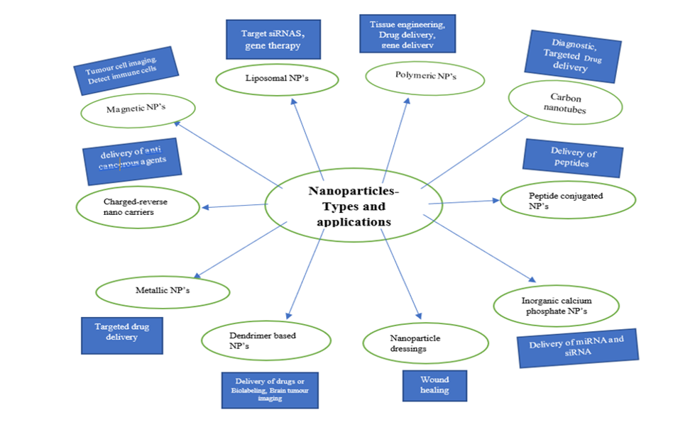 https://typeset-prod-media-server.s3.amazonaws.com/article_uploads/841f2547-739a-454b-bf7e-ca4c70c3bcef/image/4c61b8a5-81fe-417f-8ef2-f137b3f001f7-upicture1.png